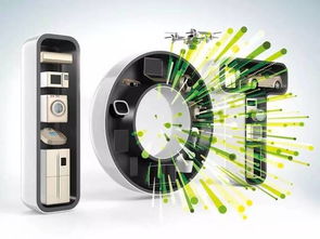 物聯網的無限潛能 新ICT與網絡系統服務引領未來變革