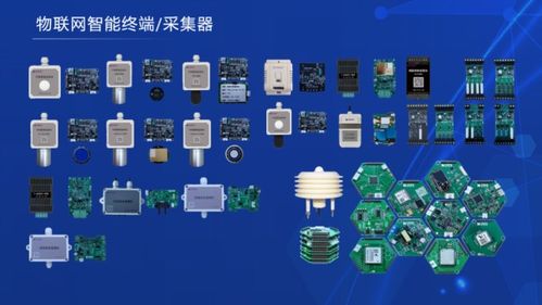 垂直行業物聯網軟硬件定制專家 北京葉帆易通科技即將亮相IOTE物聯網展
