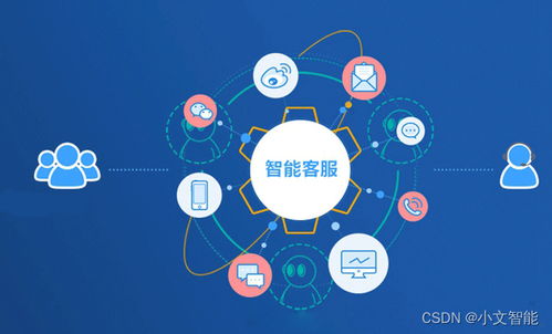 網(wǎng)站在線客服系統(tǒng)的運(yùn)營管理與數(shù)據(jù)分析技巧